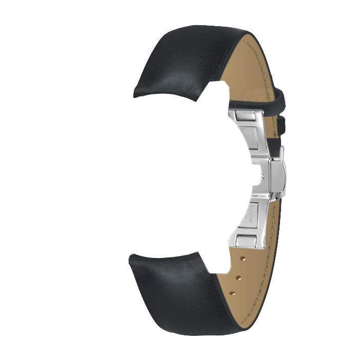5. STRAPS