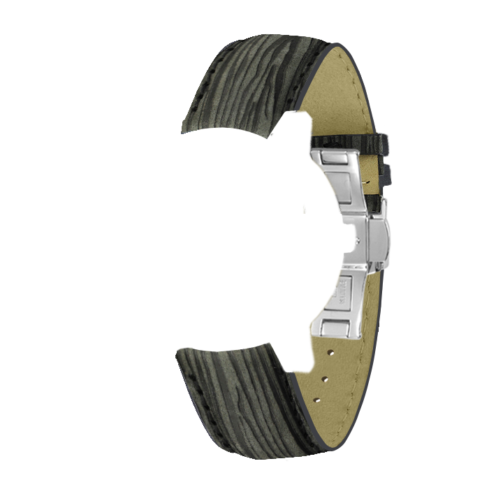 5. STRAPS